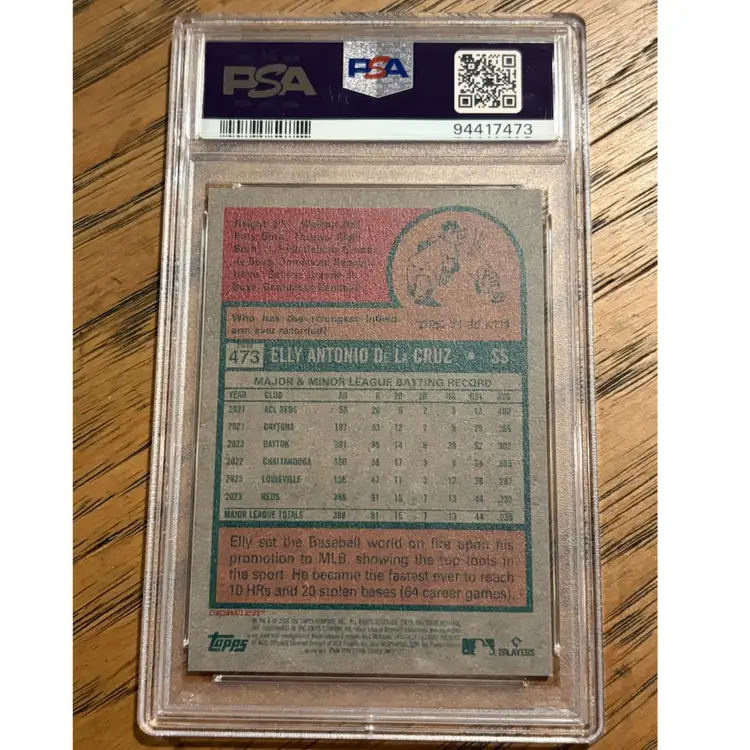 Elly De La Cruz 2024 Topps Heritage Color Swap PSA 9 Cincinnati Reds