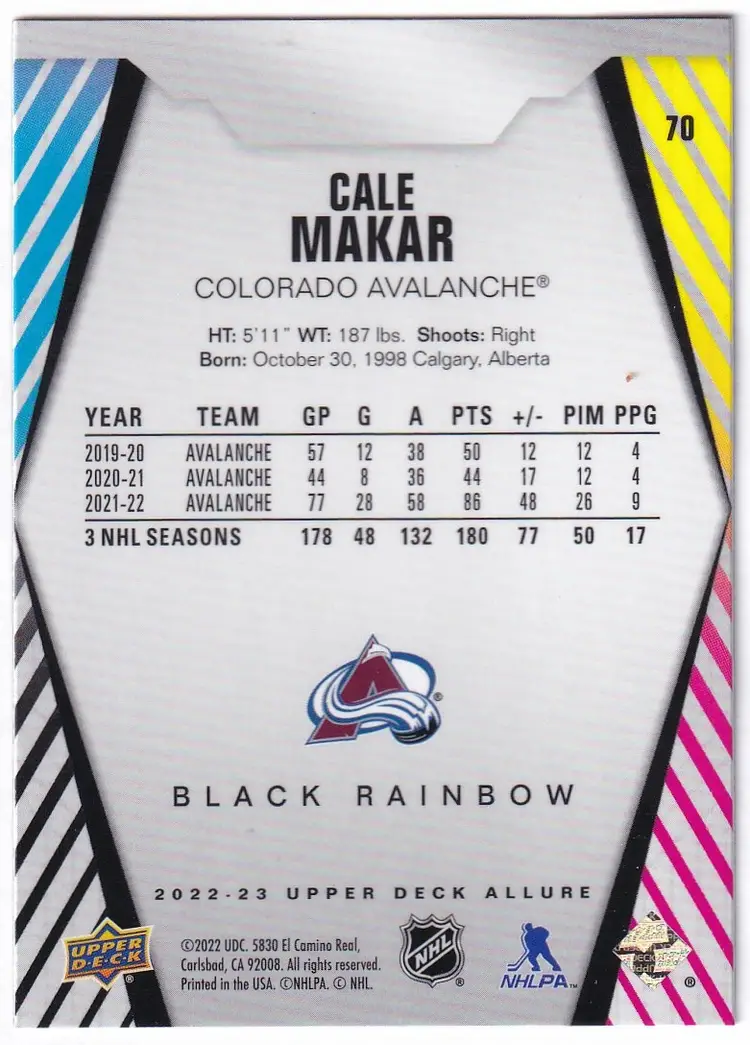 2022-23 Upper Deck Allure Black Rainbow #70 Cale Makar Colorado Avalanche Hockey Card