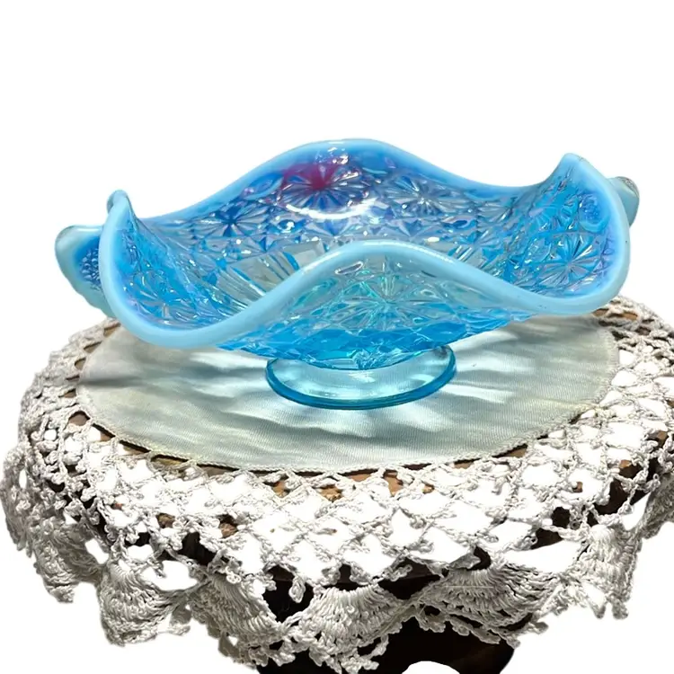 Antique Davidson Blue Pearline Victorian “Lady
Chippendale” Basket/Bowl