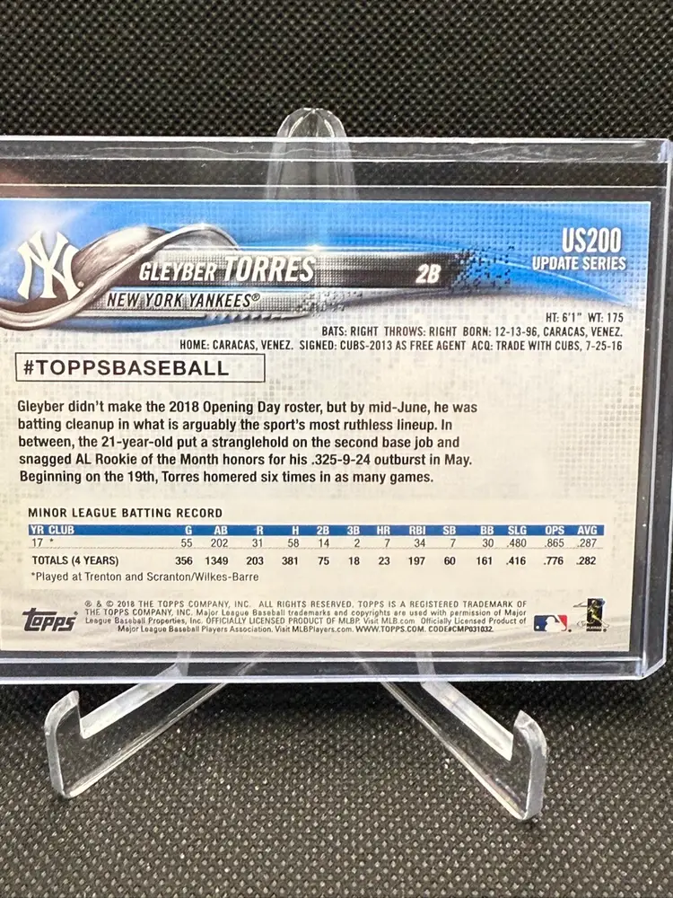 2018 Topps Update 
Gleyber Torres
SSP
Detroit Tigers