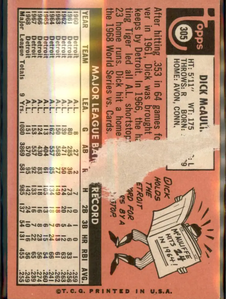 1969 Topps #305 Dick McAuliffe - (pk3) - Detroit Tigers