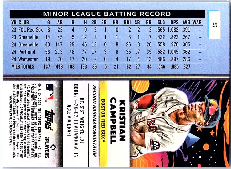 2025 Topps Chrome Cosmic Kristian Campbell #47 Purple Nebula Refractor /150