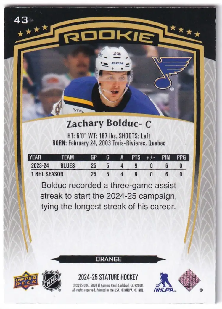 2024-25 Upper Deck Stature Orange #43 Zachary Bolduc St Louis Blues Hockey Card