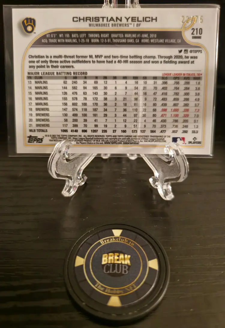 Christian Yelich - Brewers