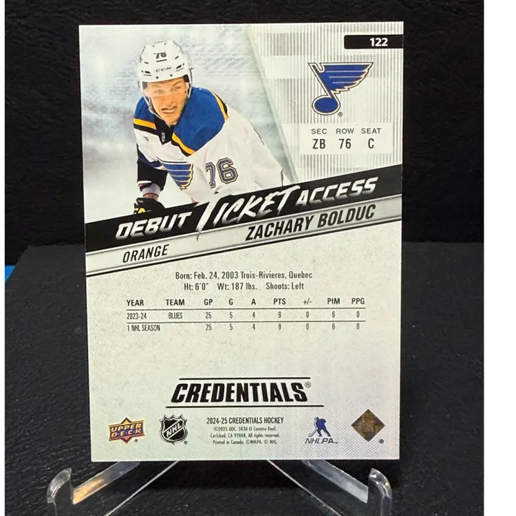 Zachary Bolduc 2024-25 UD CREDENTIALS RC DEBUT TICKET ACCESS ORANGE /199 ST LOUIS BLUES