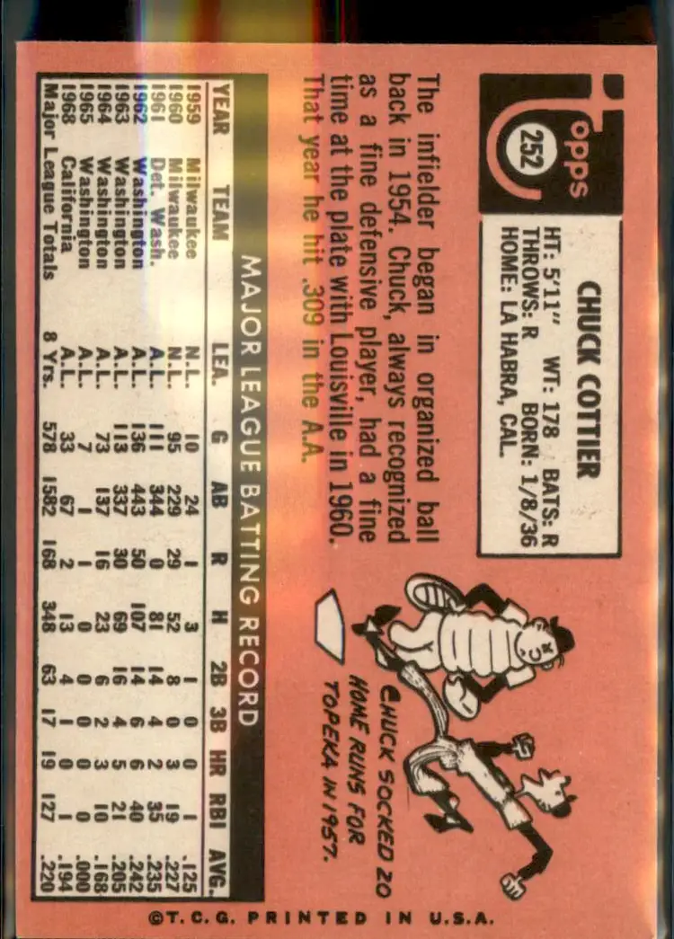 1969 Topps #252 Chuck Cottier - (pk3) - California Angels