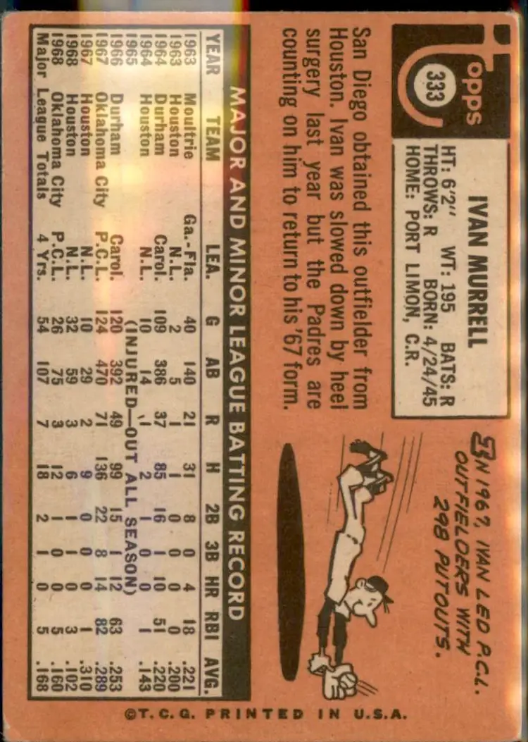 1969 Topps #333 Ivan Murrell - (pk3) - San Diego Padres
