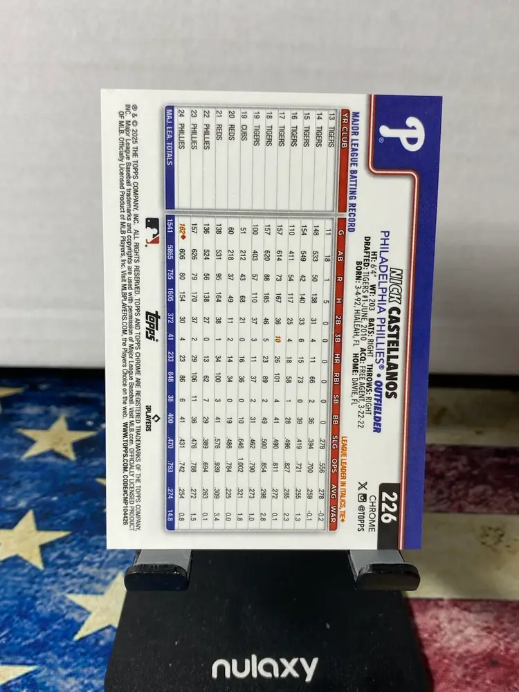 2025 Topps Chrome - Nick Castellanos #226 Black Lava SSP 2/10 Phillies