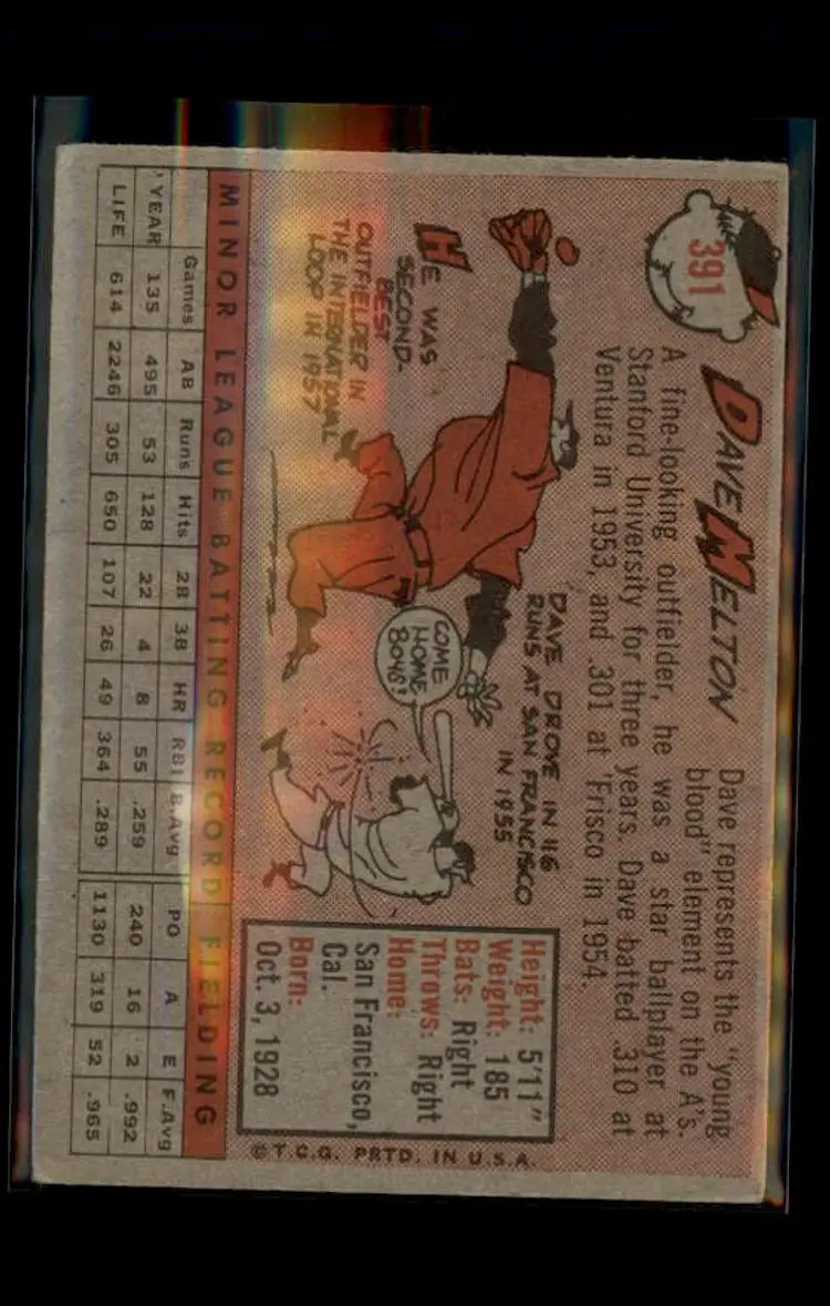 1958 Topps #391 Dave Melton - (pk4) - Kansas City Athletics