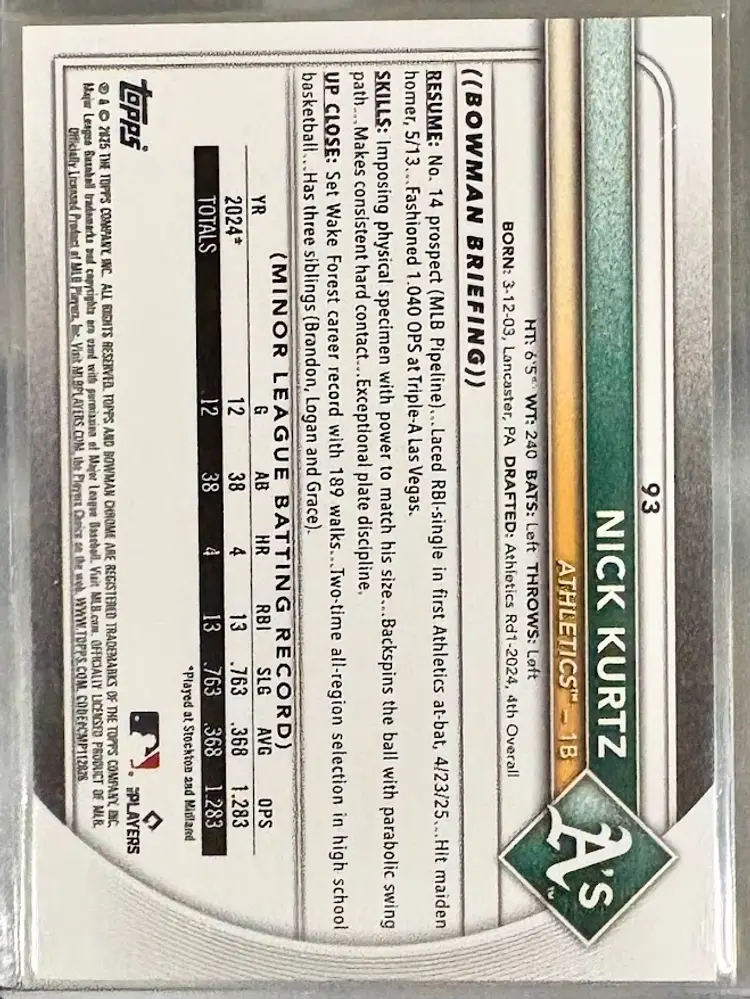 2025 Bowman Chrome Nick Kurtz Blue Wave Refractor Parallel /150 Rookie (RC) Oakland Athletics