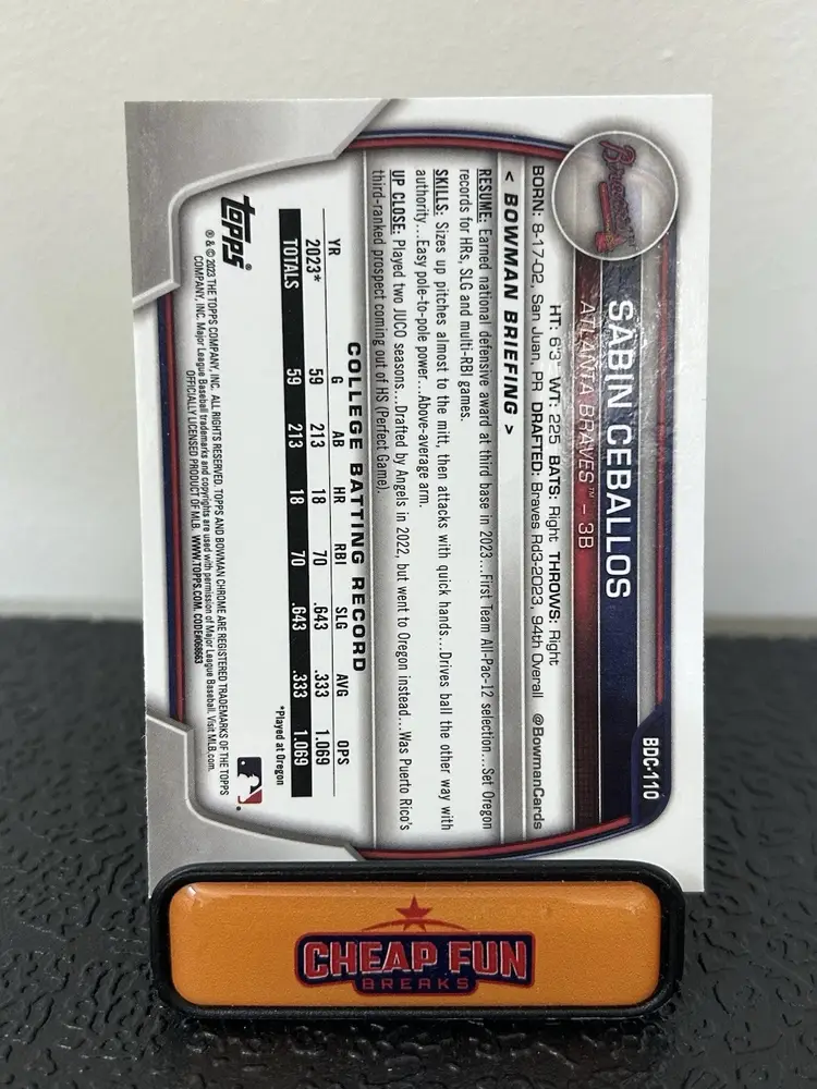 Sabin Ceballos 2023 Bowman Draft Chrome #BDC-110 Atlanta Braves 1st Refractor