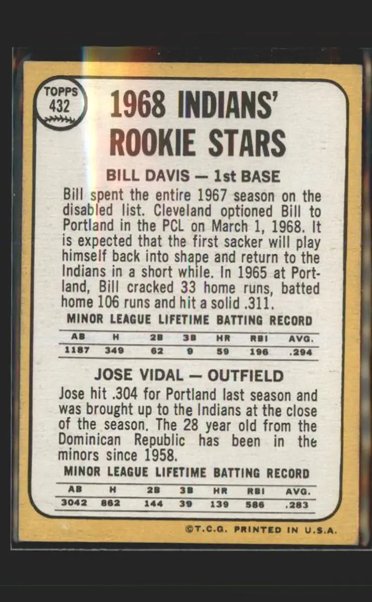 Indians 1968 Rookie Stars (Bill Davis / Jose Vidal) 1968 Topps #432 - (140) - Cleveland Indians 2