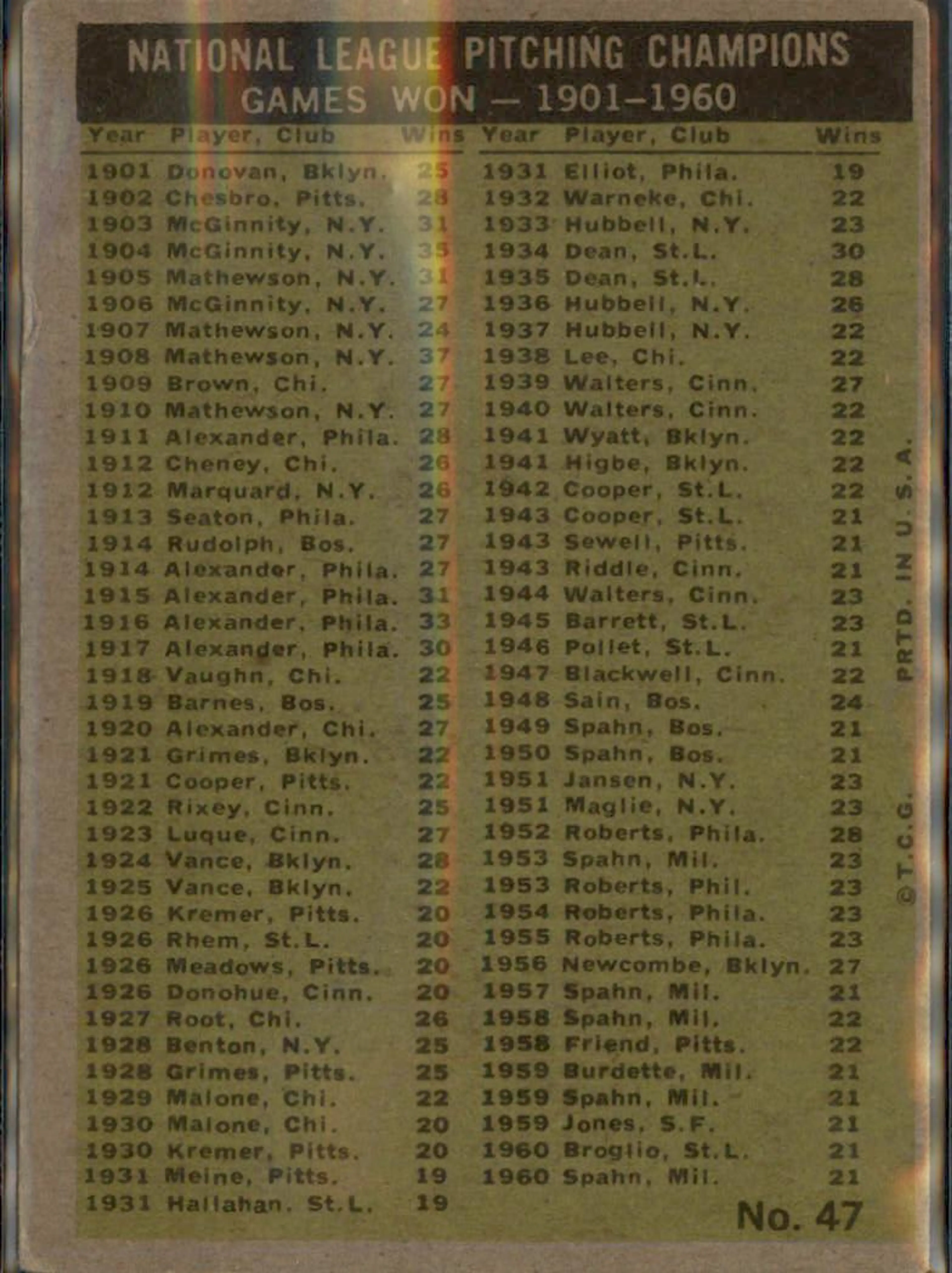 Image 2 of 2