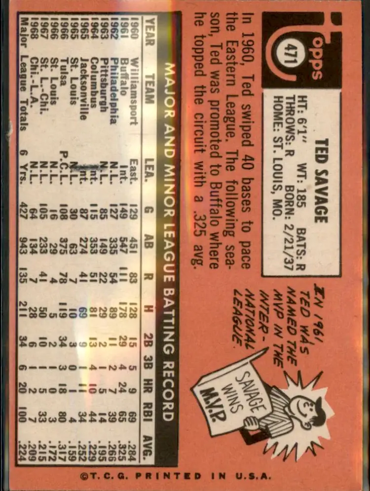 1969 Topps #471a Ted Savage - (pk3) - Los Angeles Dodgers