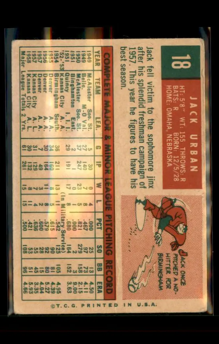 1959 Topps #18 Jack Urban - (pk4) - Kansas City Athletics