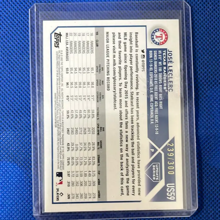 2023 Topps Update Series Jose Leclerc US59 Advanced Stats 239/300