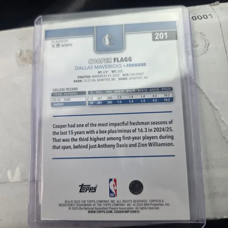 Dallas Mavericks Cooper flagg