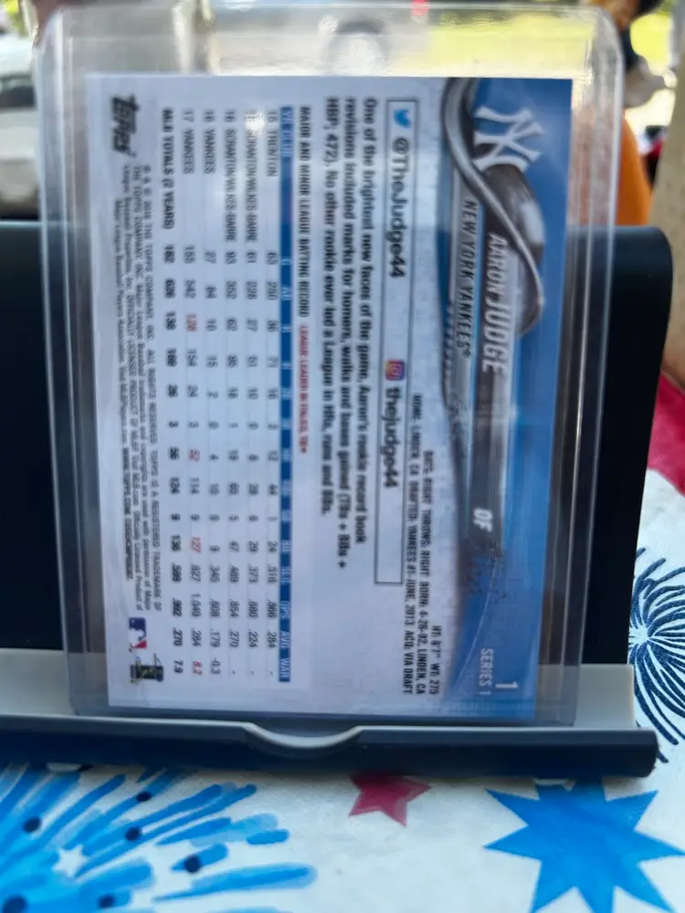 2018 Topps - Future Stars Aaron Judge #1 Rc Cup