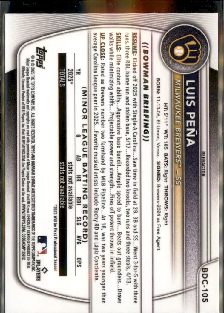 2025 Bowman Draft #BDC-105 Luis Peña Chrome Refractor - (138) - Milwaukee Brewers