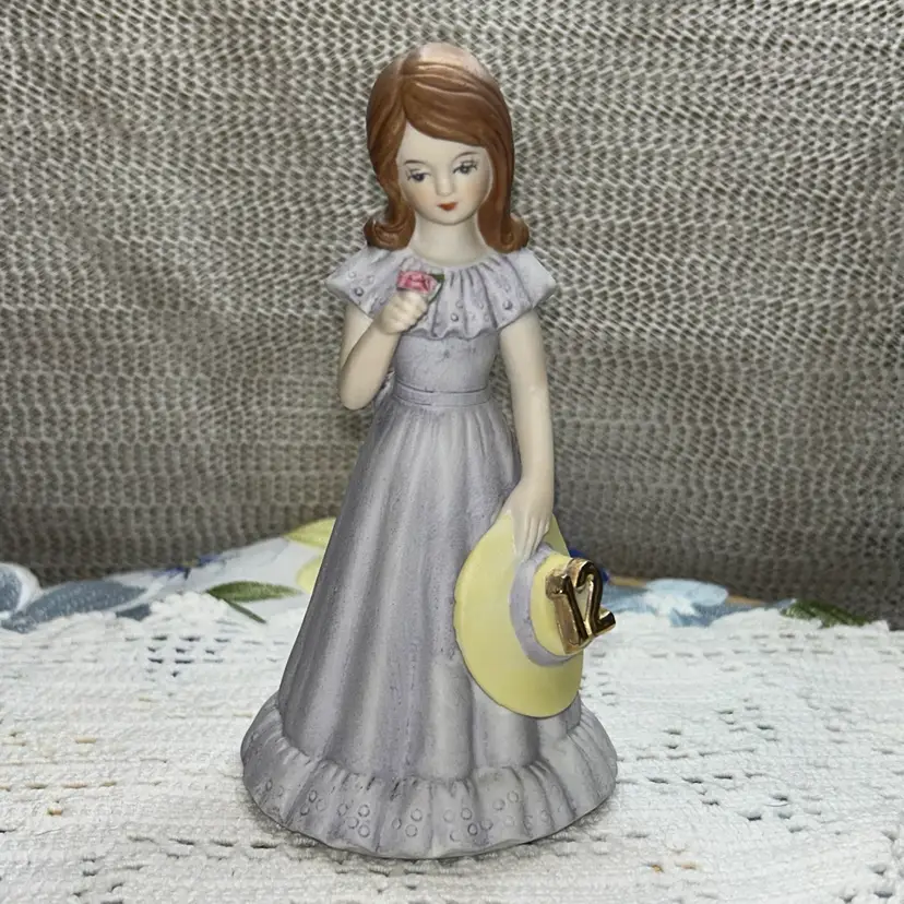 Vintage Enesco Growing Up Birthday Girls-12