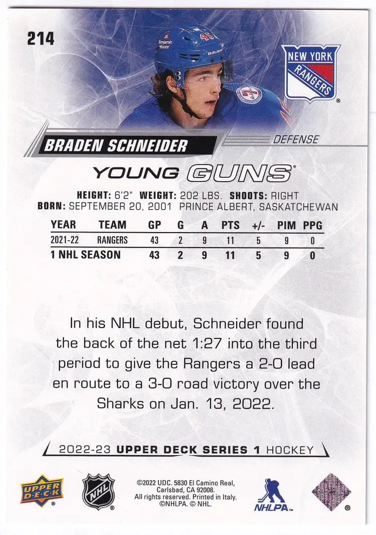 2022-23 Upper Deck Oversized #214 Braden Schneider YG New York Rangers Hockey Card