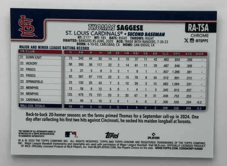 Thomas Saggese Topps Chrome Autograph Aqua Cardinals RC #002/199