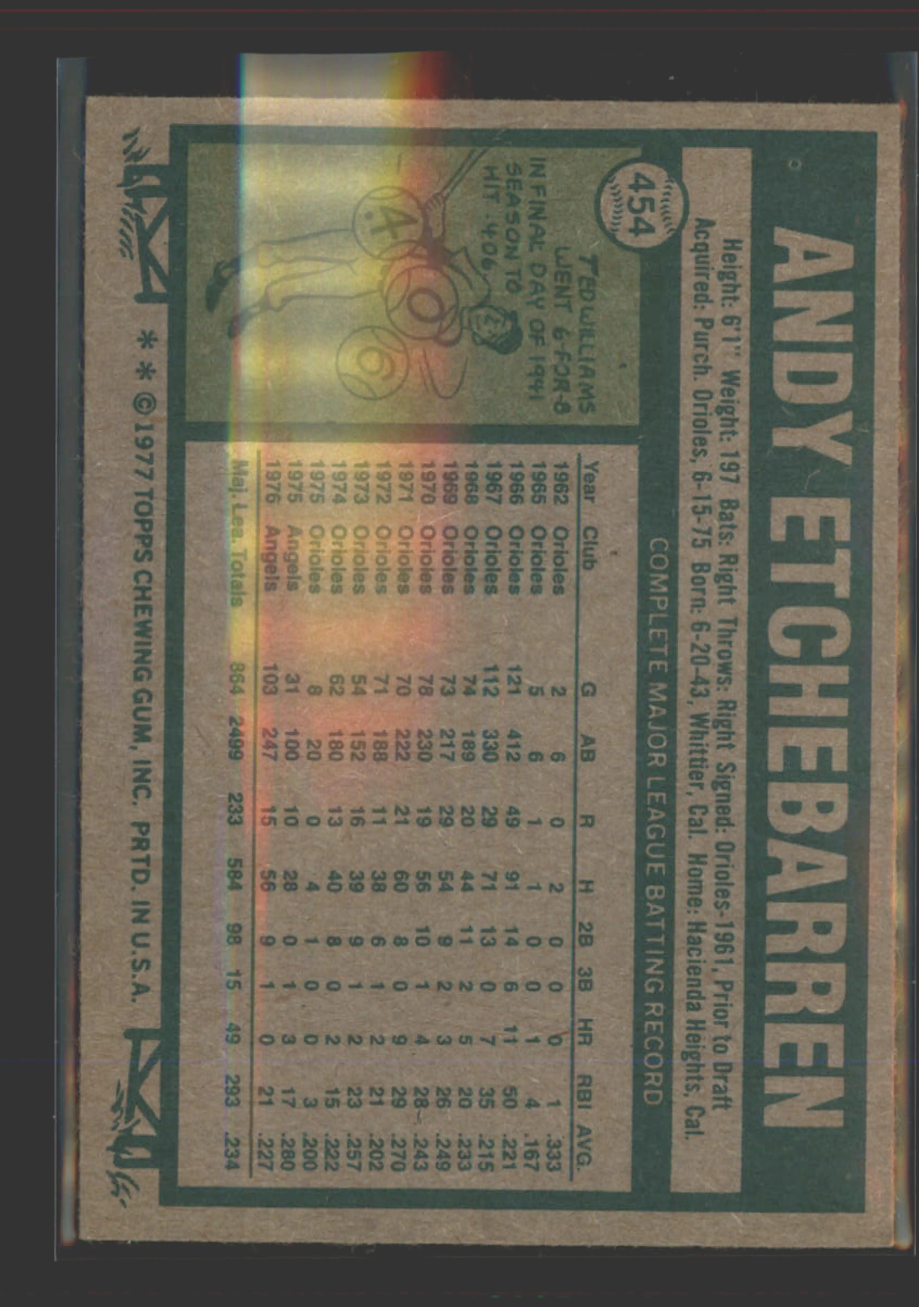 Image 2 of 4