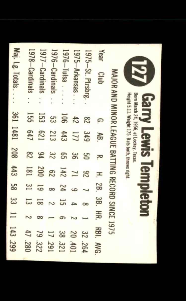 1979 Hostess #127 Garry Templeton - (pk4) - St. Louis Cardinals