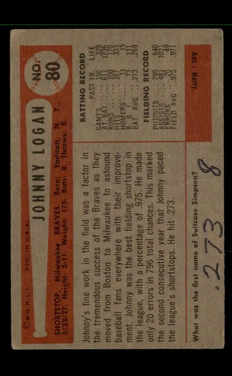 1954 Bowman #80b Johnny Logan - (pk-tl3) - Milwaukee Braves