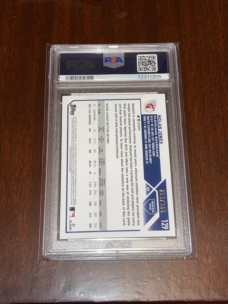 Nolan Jones Advanced Stats RC /300 PSA 10