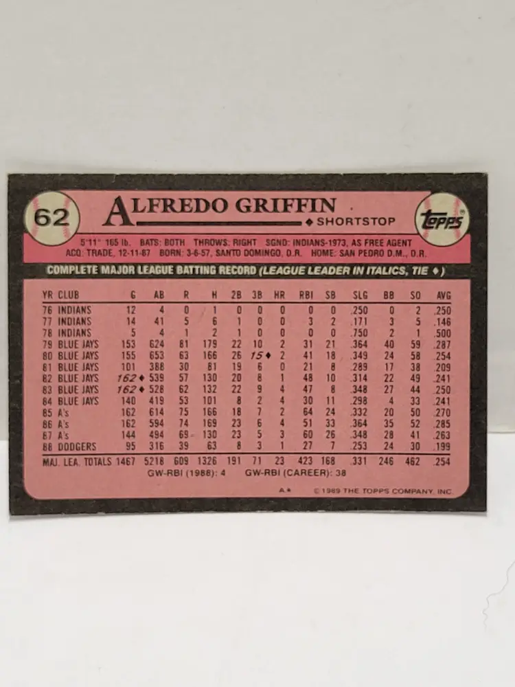 1989 Topps - #62 Alfredo Griffin