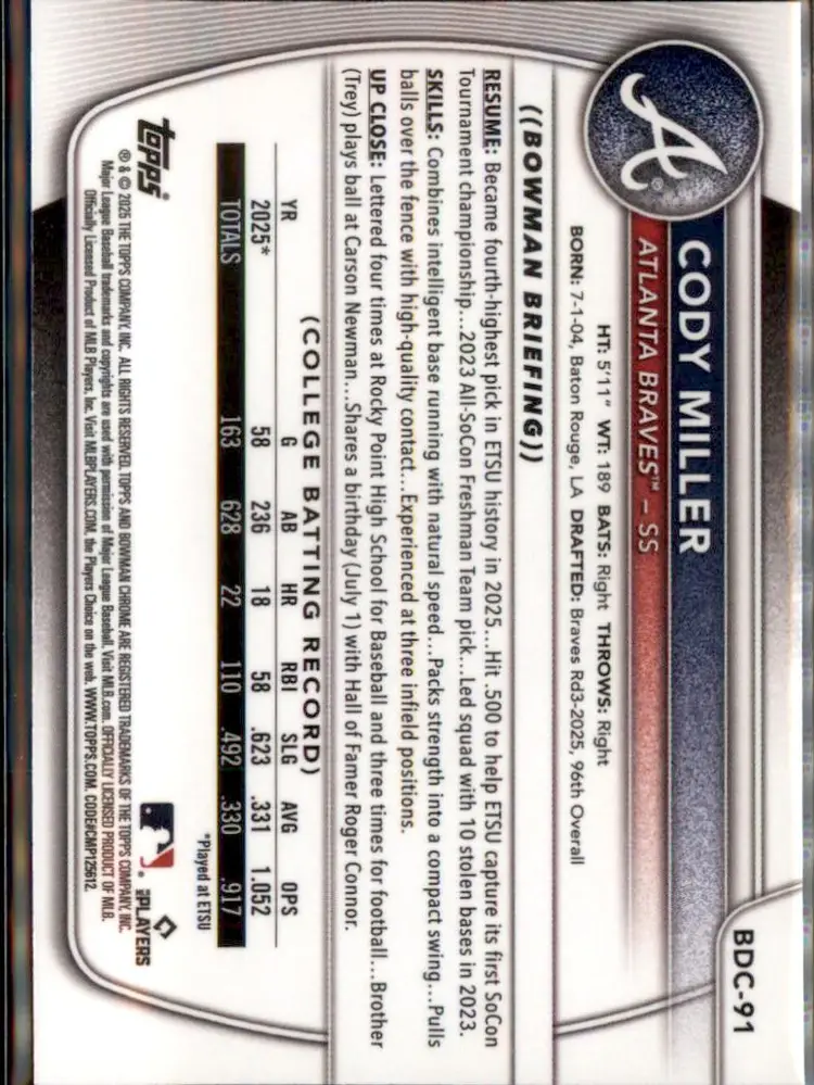 2025 Bowman Draft #BDC-91 Cody Miller Chrome - (138) - Atlanta Braves