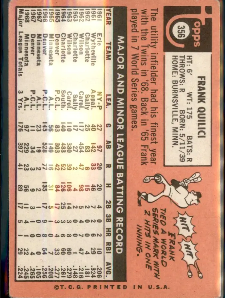 1969 Topps #356 Frank Quilici - (pk3) - Minnesota Twins