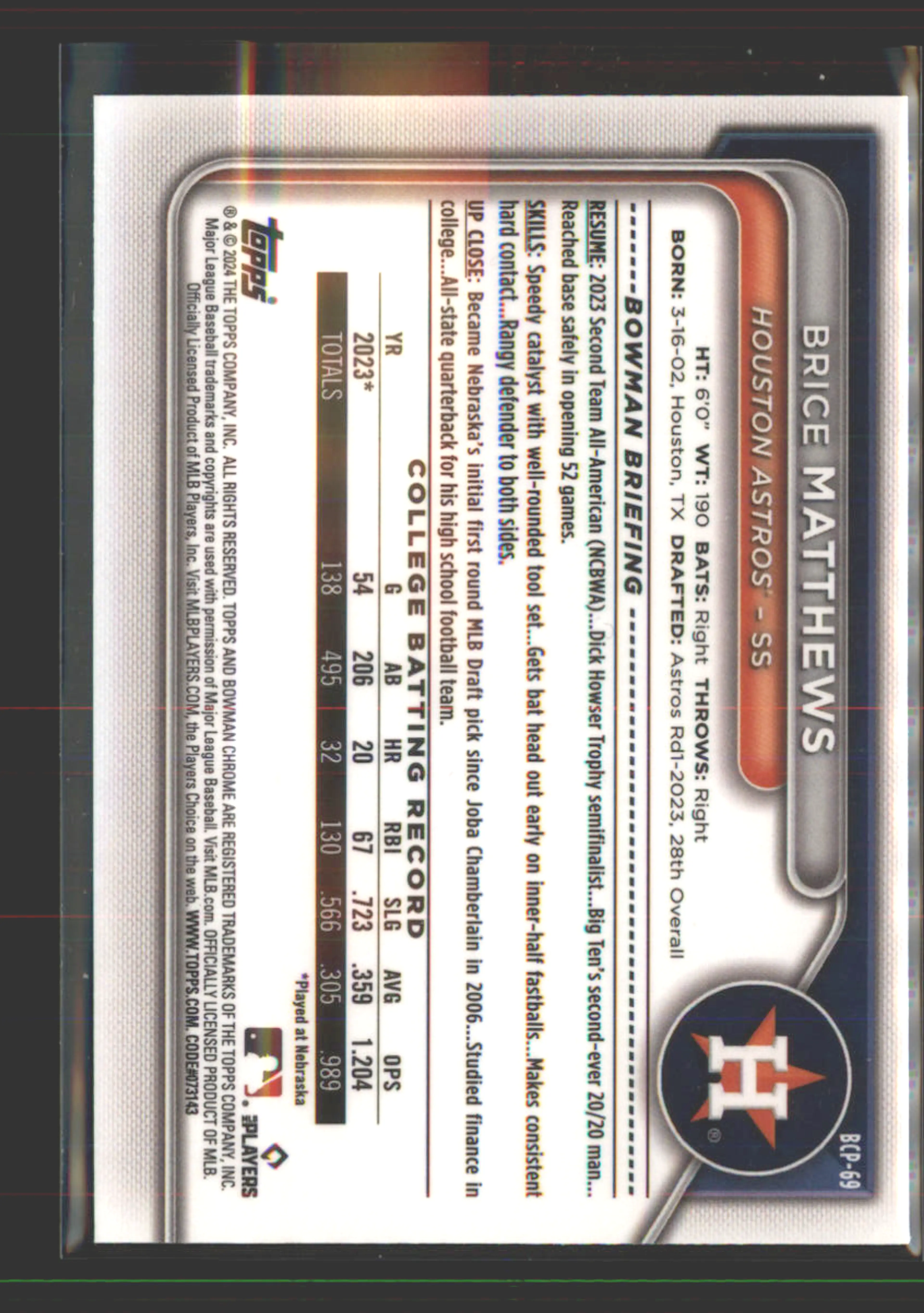 Image 2 of 4