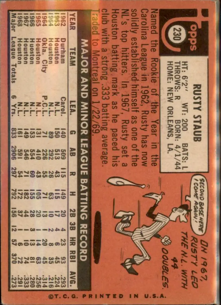 1969 Topps #230 Rusty Staub - (pk3) - Montreal Expos