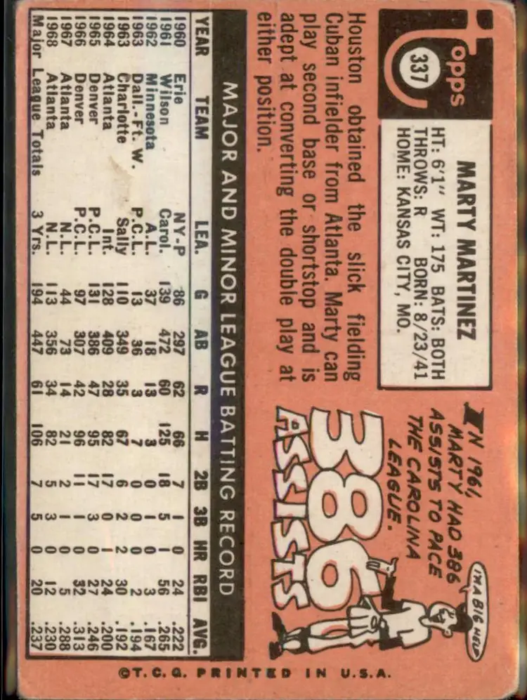 1969 Topps #337 Marty Martinez - (pk3) - Houston Astros
