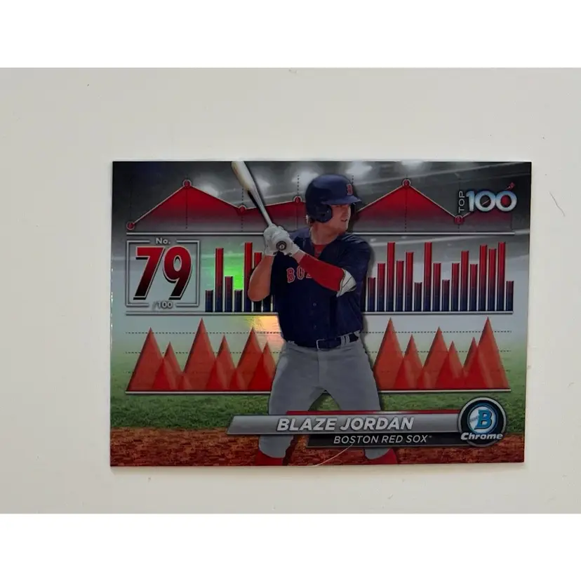 Blaze Jordan Scouts Top 100 Boston Red Sox
