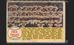 Philadelphia Phillies 1958 Topps #134 - (140) - Philadelphia Phillies