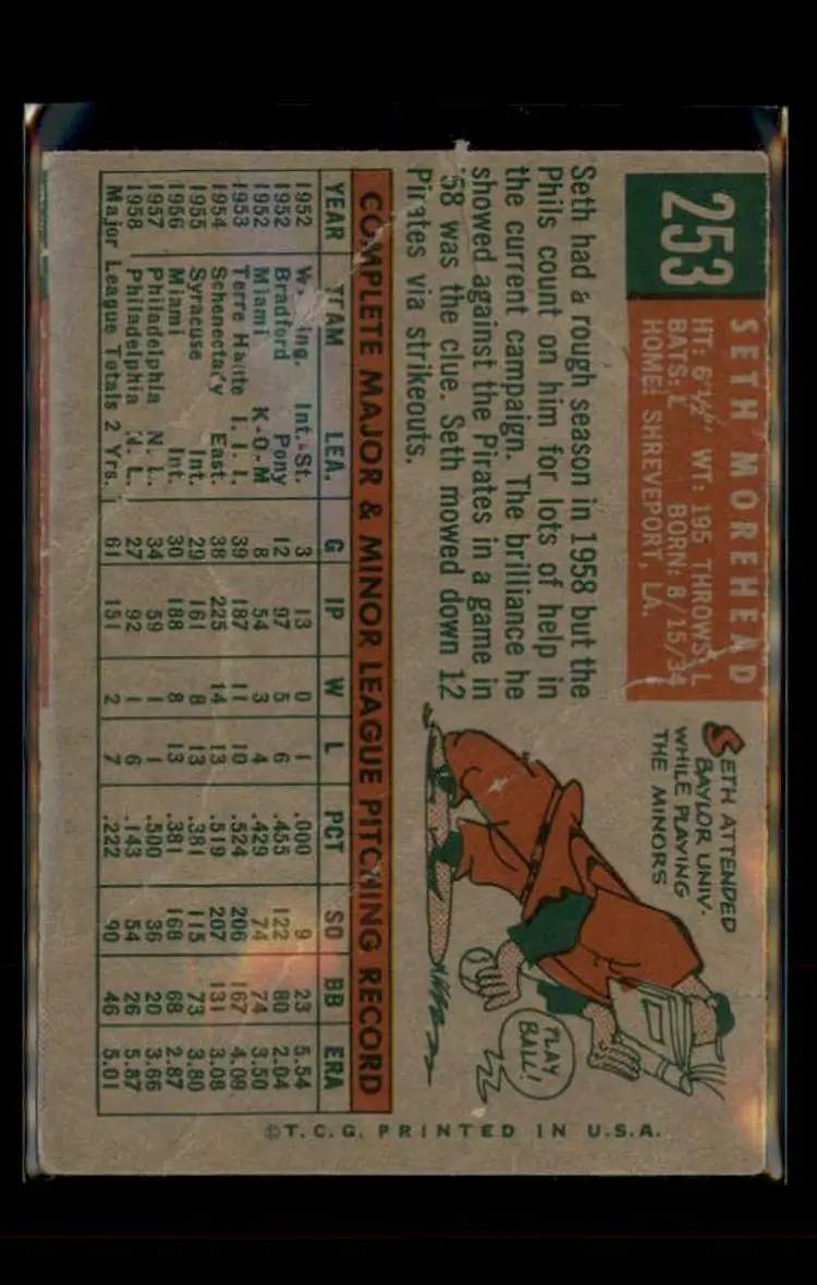 1959 Topps #253b Seth Morehead - (pk4) - Philadelphia Phillies