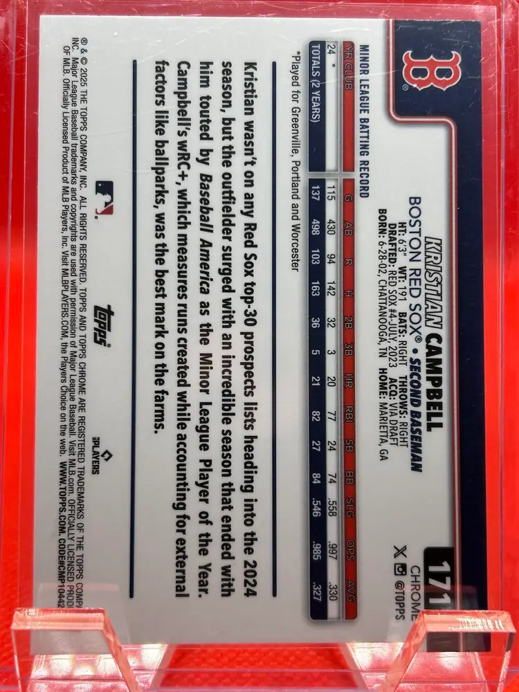Kristian Campbell - 2025 Topps Chrome Rookie (RC) Boston Red Sox