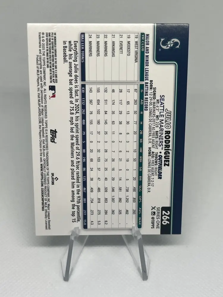 Julio Rodriguez - 2025 Topps Rainbow Foil Relic - Seattle Mariners