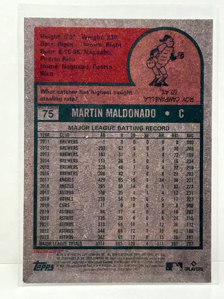 2024 Topps Heritage Martin Maldonado White Border