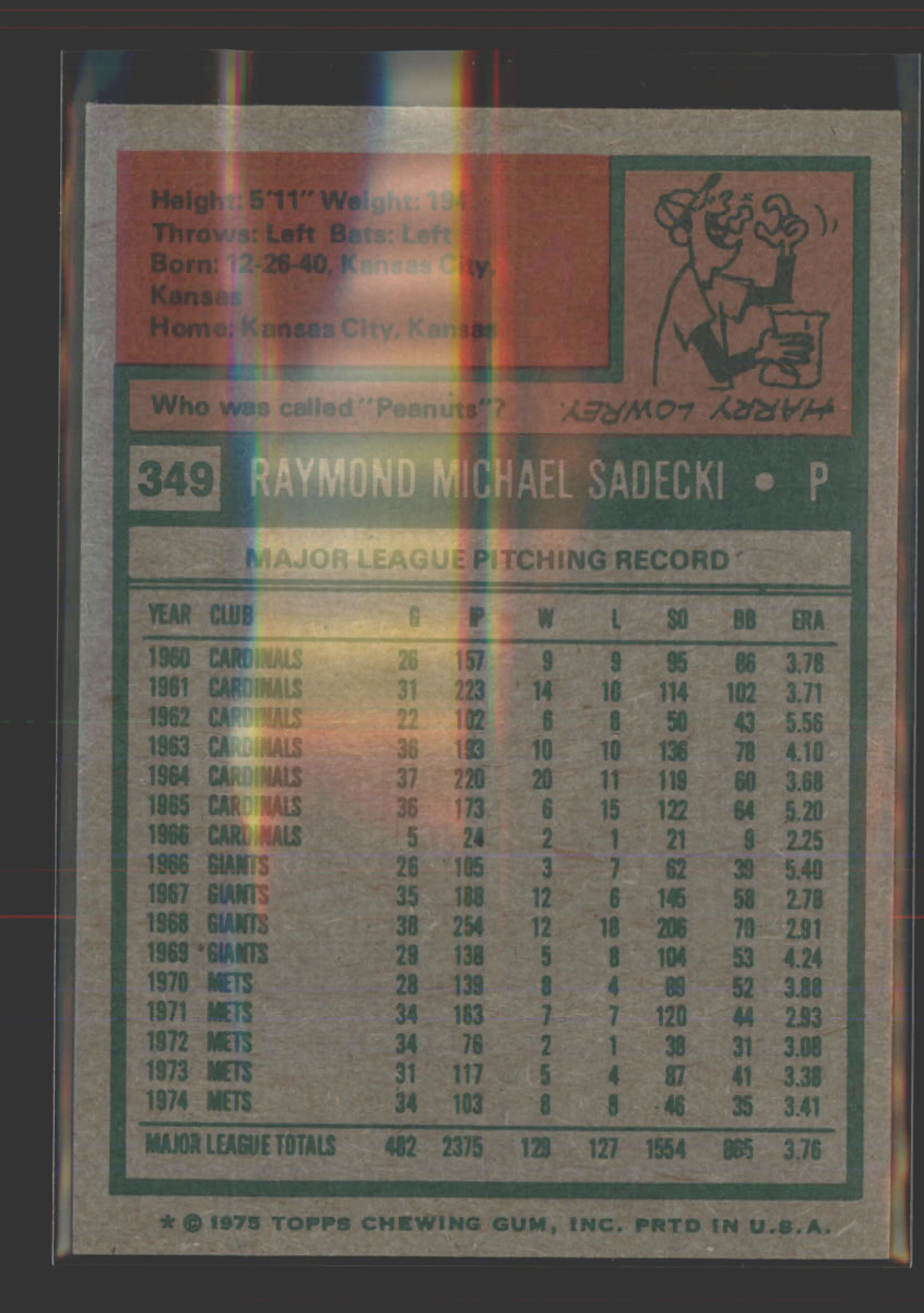Image 2 of 4