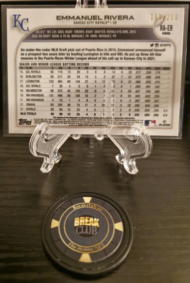 Emmanuel Rivera - Royals