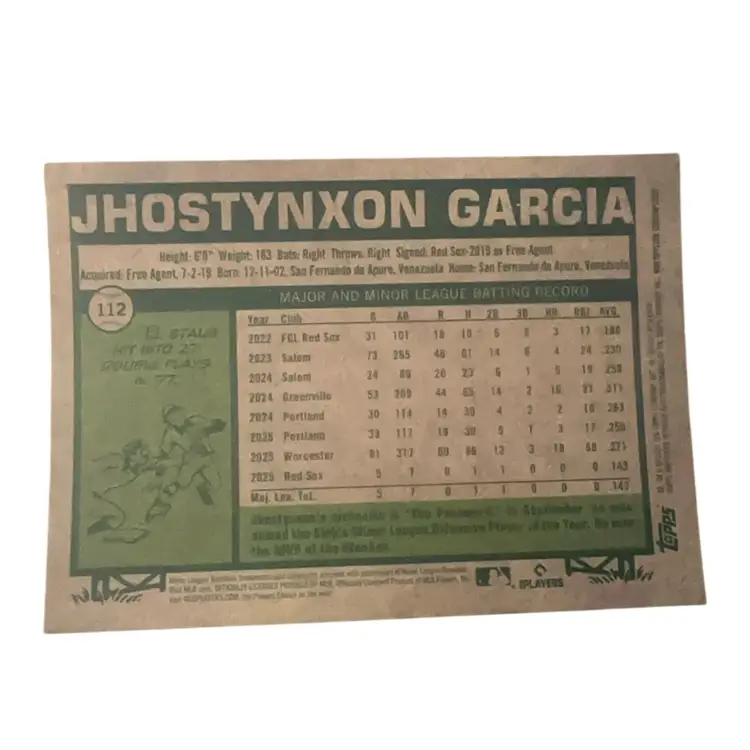 Jhostynxon Garcia 2026 Topps Heritage Pink Sparkle RC