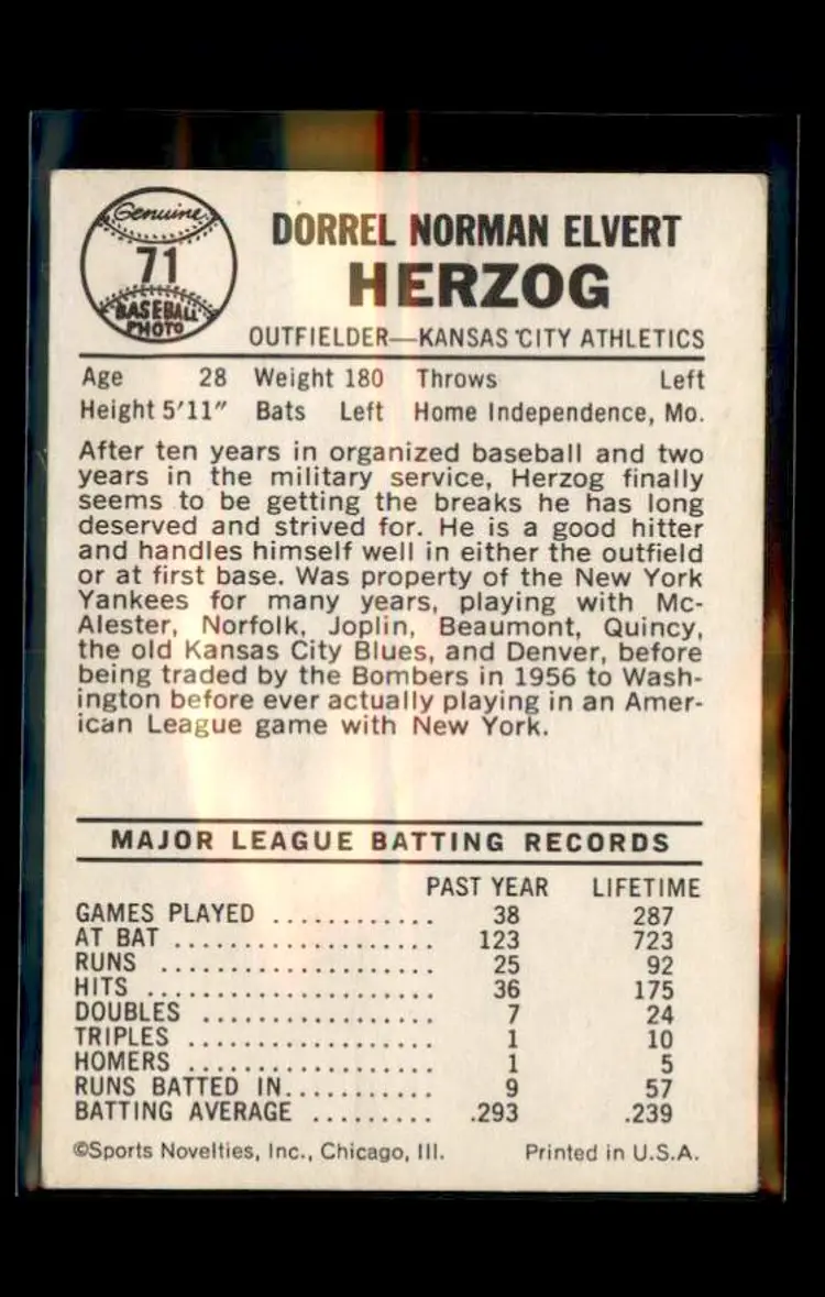 1960 Leaf #71 Whitey Herzog - (pk1) - Kansas City Athletics