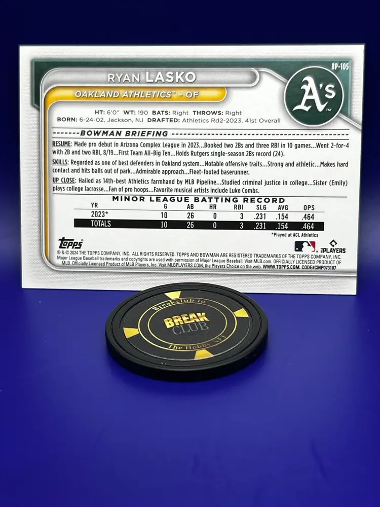 2024 Bowman 1st Ryan Lasko Purple Pattern #27/199