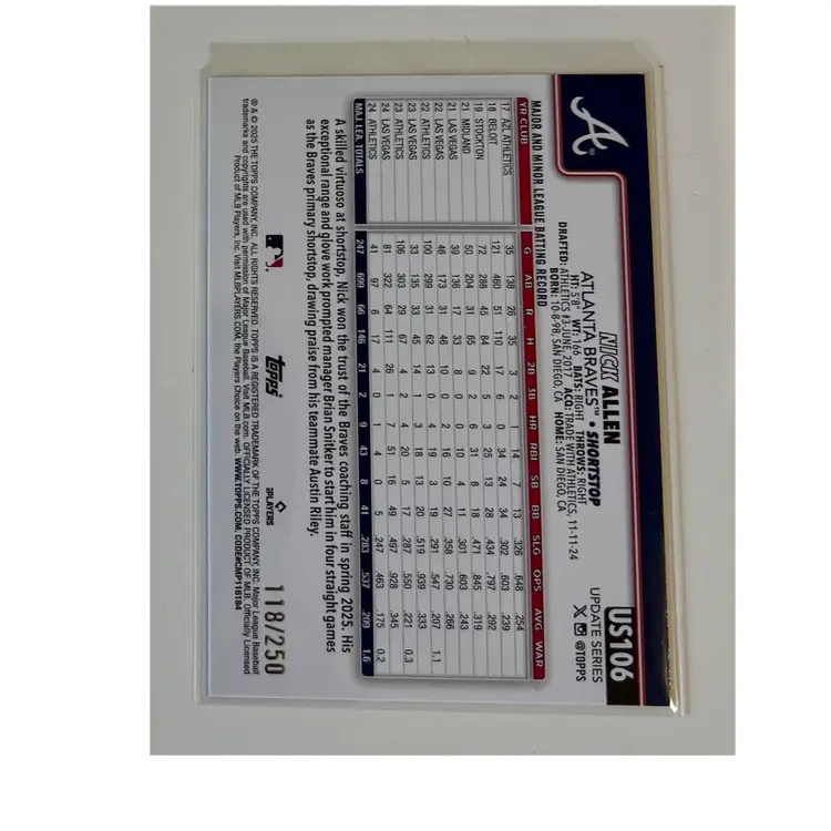 Nick Allen Purple Foil /250 Atlanta Braves