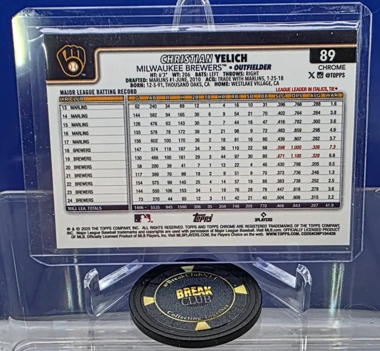 Christian Yelich 2025 Topps Chrome Blue Lava Refractor 042/150 #89 Milwaukee Brewers