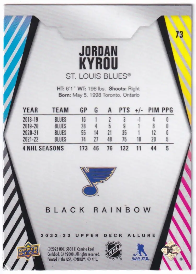 2022-23 Upper Deck Allure Autographs Red Rainbow #73 Jordan Kyrou St Louis Blues Hockey Card